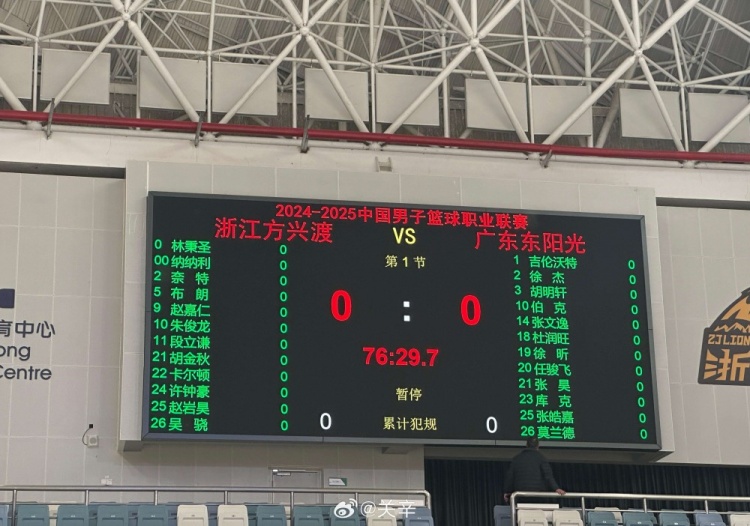 廣東VS廣廈大名單:吉倫沃特回歸 徐杰&胡明軒&胡金秋領(lǐng)銜