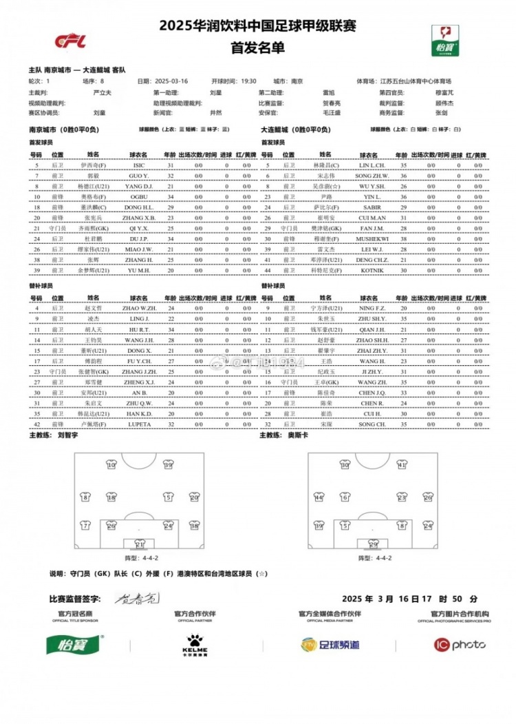 南京城市vs大連鯤城首發(fā):雙外援PK三外援,穆謝奎出戰(zhàn)