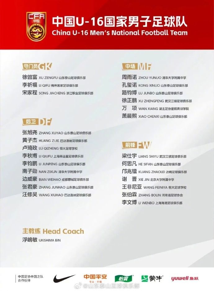 8名青訓(xùn)球員入選中國U16,標(biāo)志泰山青訓(xùn)工作高質(zhì)量發(fā)展再獲佳績