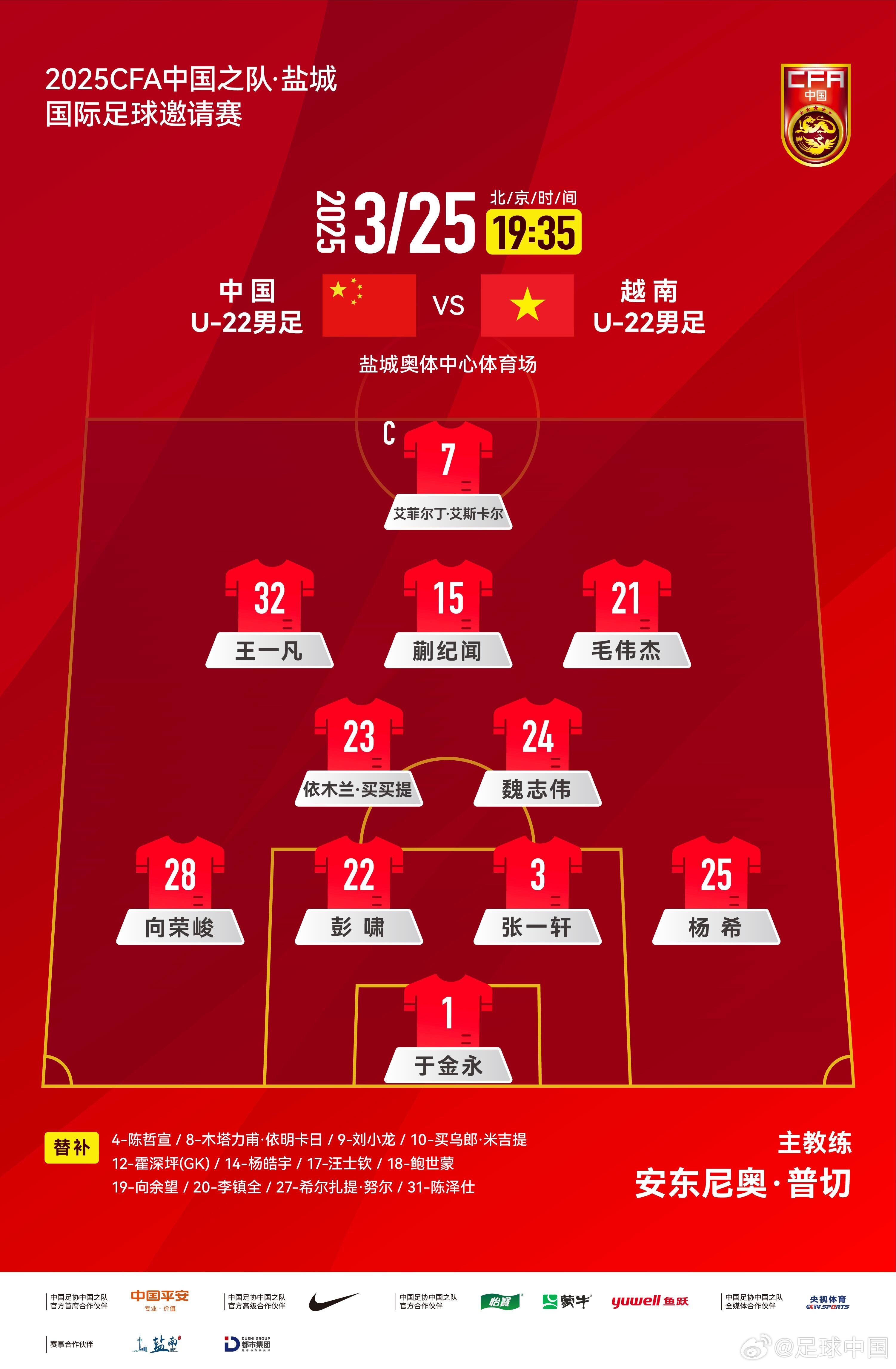 鹽城國際足球邀請賽中國U-22男足vs越南U-22男足,中國隊(duì)首發(fā)陣容