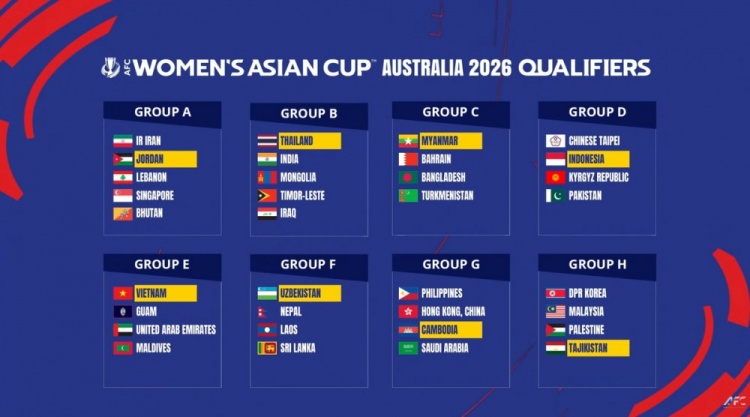 2026女足亞洲杯預(yù)選賽分組:中國香港女足分入G組,朝鮮女足H組