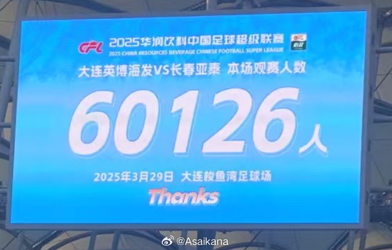 中超歷史第二!英博首個中超主場觀眾60126名 僅次2012年南京奧體